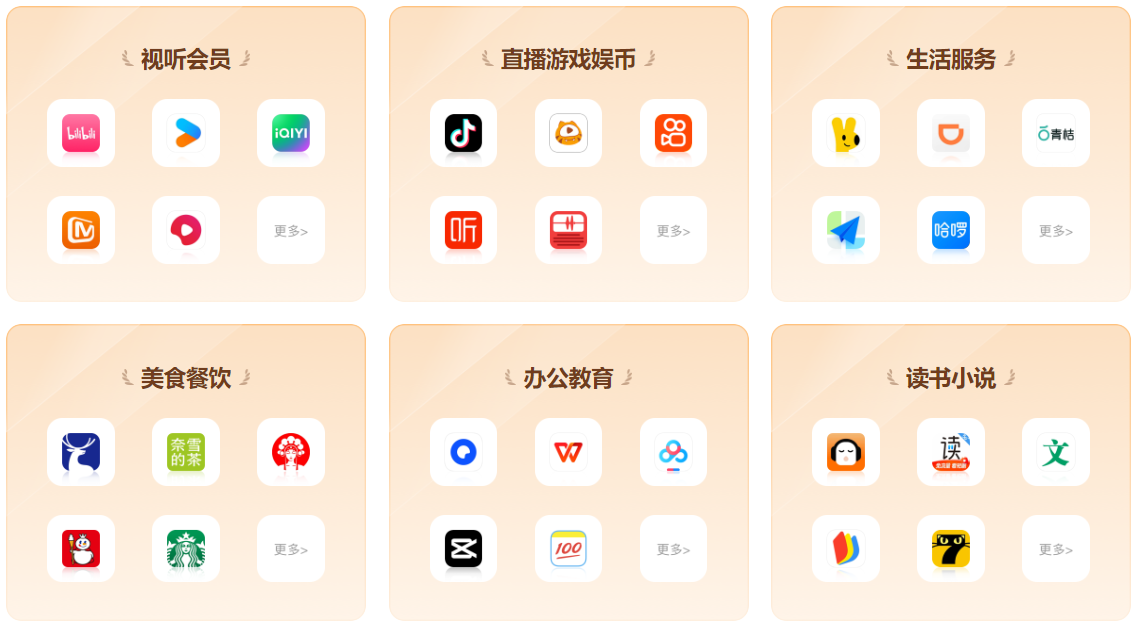 影视会员货源深度解析:从虚拟卡券到数字权益的变现全攻略